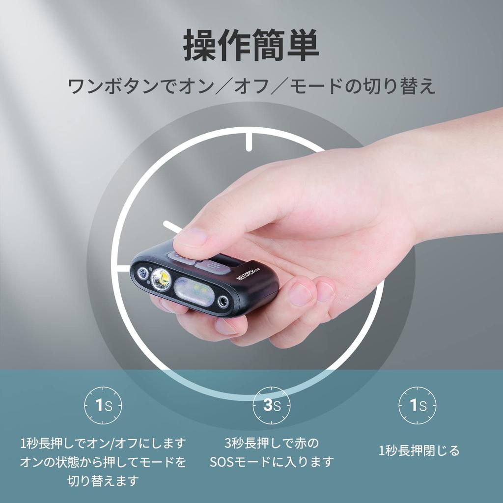 NEXTORCH LED Headlight Cap Light 320 Lumens Small Rechargeable White Light Red Light 4 Level Dimming Sensor Function Accessories High Brightness SOS