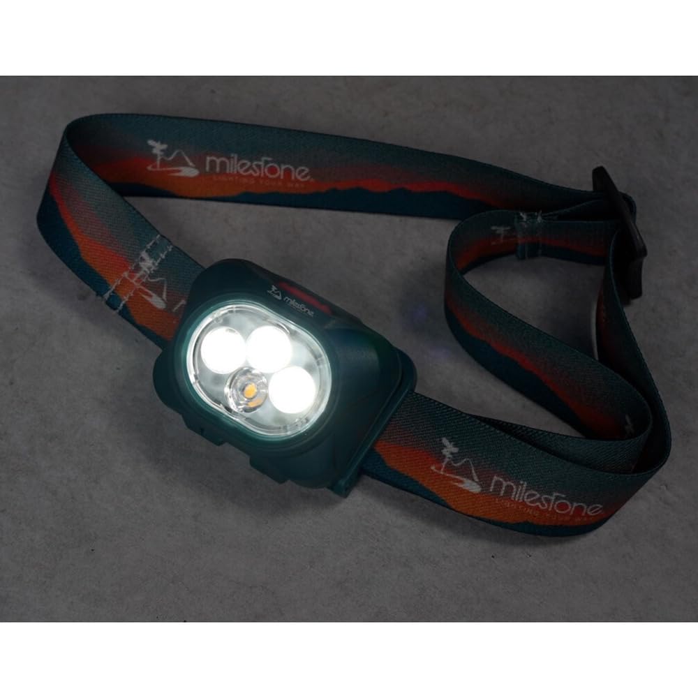 Milestone LED Headlight Hybrid Model MS-K1 (FF/Men's)