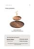 Home Double-Layer Snack Display & Storage Bowl - Coffee Table Dessert Plate for Outdoor Leisure & Tea Breaks