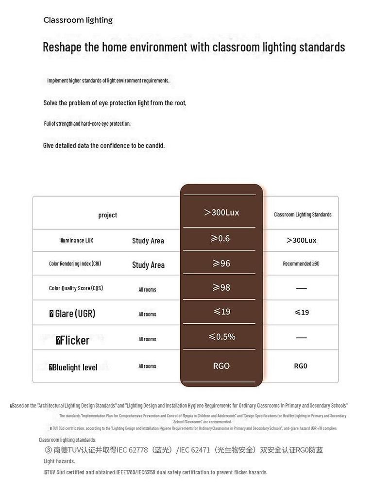 Wabi-Sabi Retro Round Ceiling Lamp: Full Spectrum, Eye-Protective Light for Master Bedroom