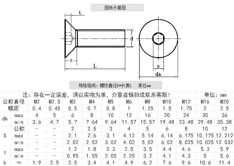 M5 X 10 12 14 16 18 20 25 30-50mm Countersunk Flat Head Hex Allen Scoket Screw Bolts 304 Stainless Stee lDIY Car Model Furniture