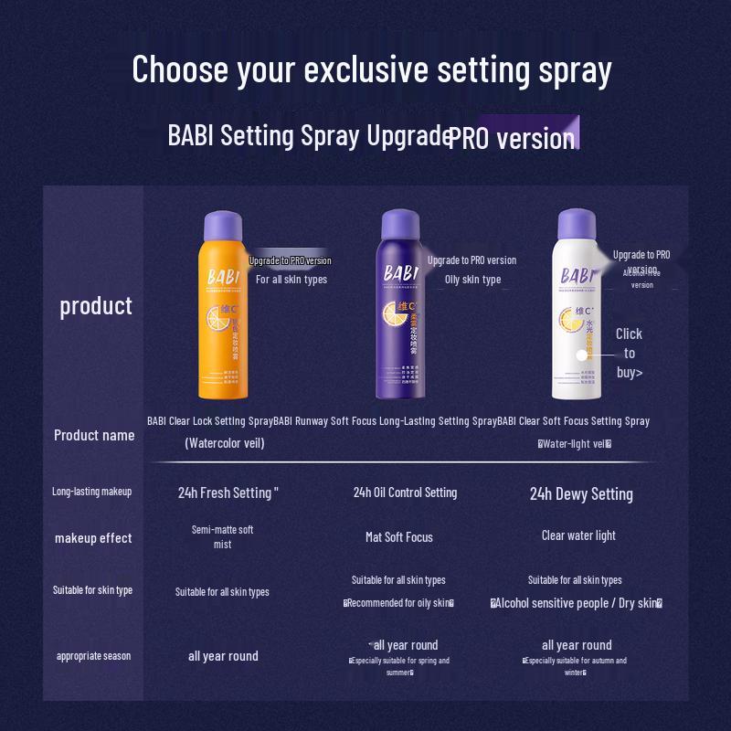 BABI Long-Lasting Makeup Setting Spray