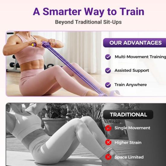 Pedal Resistance Band with Handle 6-Tube Pedal Ankle Puller Multifunction Abdomen Waist Arm Legs Stretching Training Pedal Workout Band