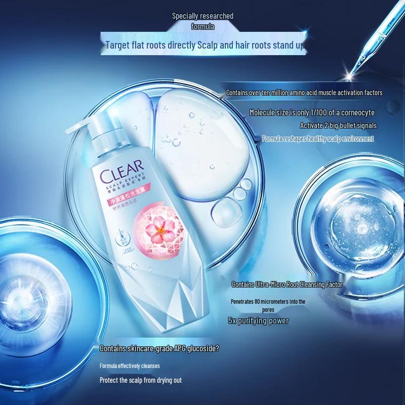 Clear Clarifying Fluffy Scalp Care Set