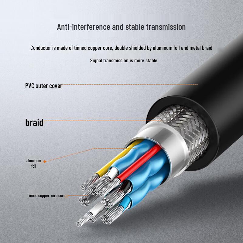 Ugreen HD103 HDMI 2.0 4K 90-Degree Right Angle Cable