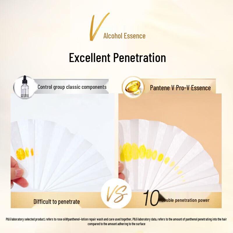 Pantene Lotion Repair Conditioner