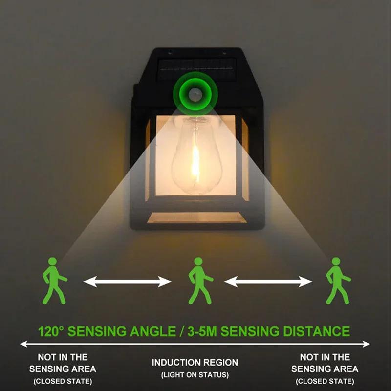 Venkovní solární nástěnná lampa Vodotěsná lampa s wolframovým vláknem Indukční lampa Domácnost Zahrada Nástěnné světlo Osvětlení vily Noční světlo