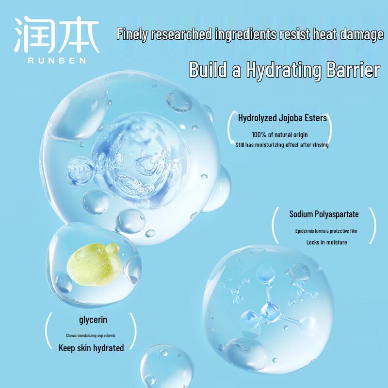 Runben Centella Asiatica Kids Cooling Shower Gel