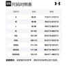 Under Armour T Shirt Men's Marine Blue 1376791-408