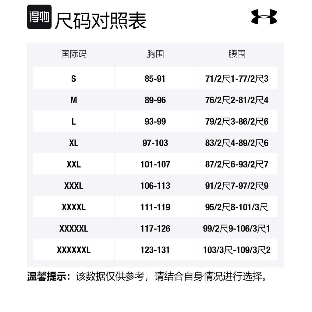 Under Armour T Shirt Men's Marine Blue 1376791-408