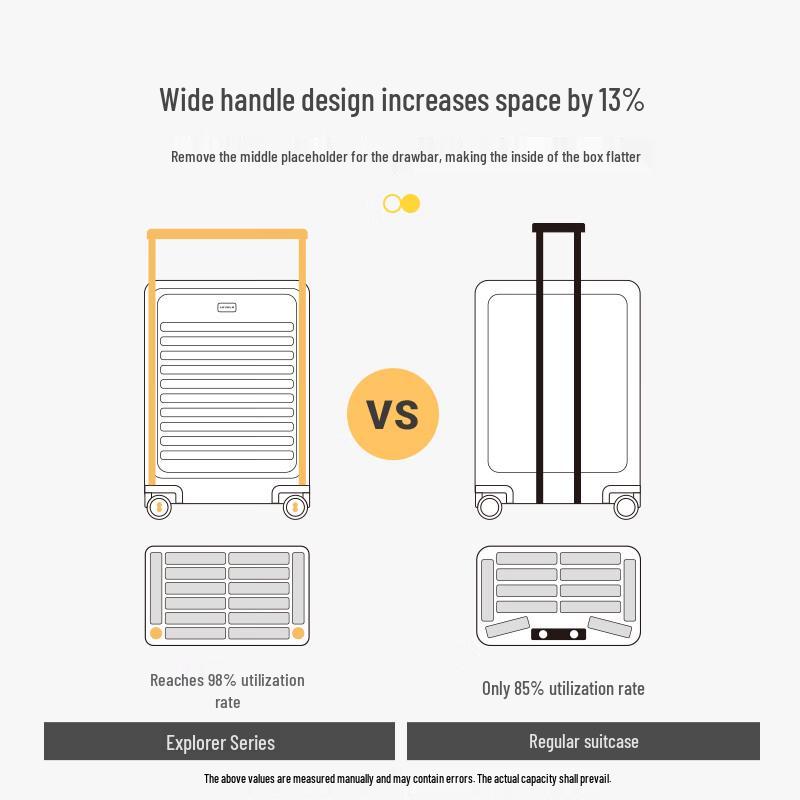 LEVEL8 Explorer Series Expandable Luggage