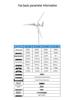 Lingfengda S-Type 100W 12/24V Micro Wind Turbine for Lighting Projects