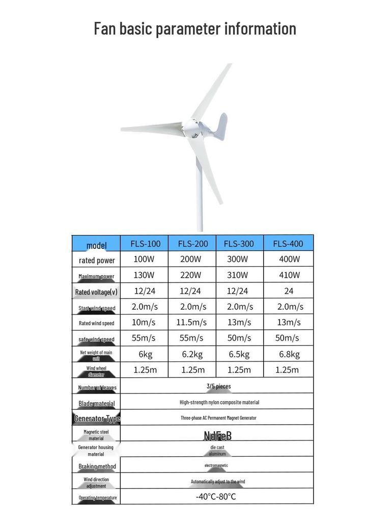 Lingfengda S-Type 100W 12/24V Micro Wind Turbine for Lighting Projects