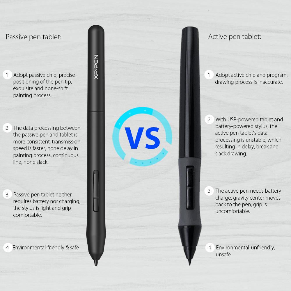 XPPEN PN01_B Stylus Pen for Star03/Star06/StarG430S_B/StarG640/DECO FUN Graphic Drawing Tablet
