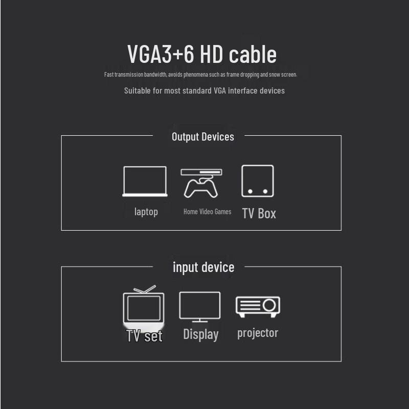 Lantuo High-Definition VGA Cable