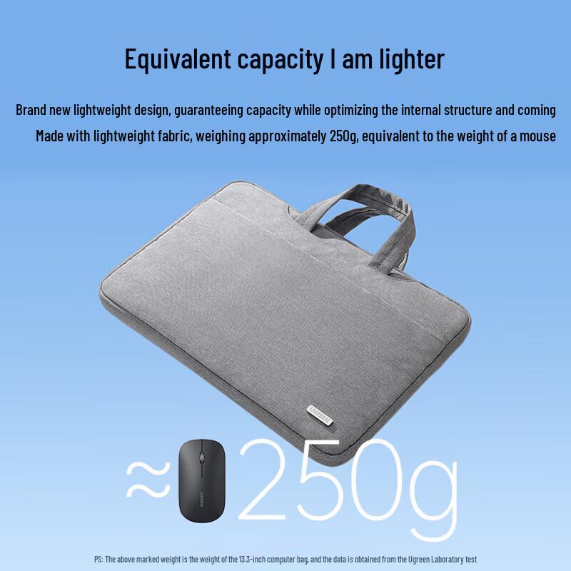 UGREEN LP437 15-15.9 Inch Laptop Bag