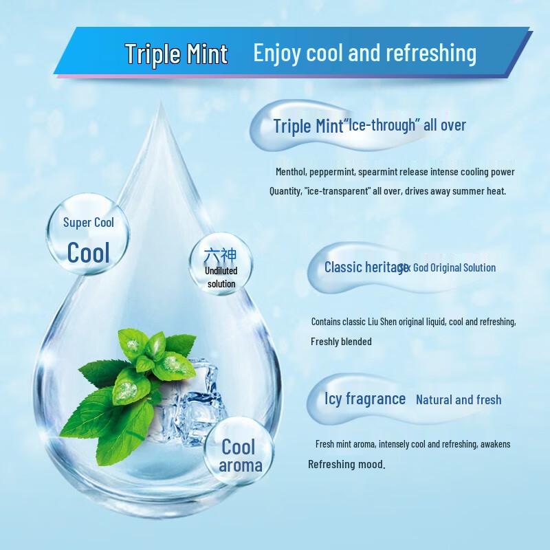 Liushien Triple Mint Cool Shower Gel