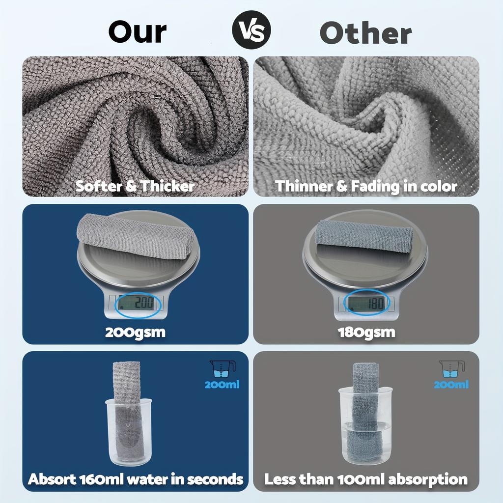 High Quality100pcs Reusable Cleaning Cloths Microfiber Towel Washable Tear Away Cleaning Towels Roll 12× 12 Absorbent Rags Drying Dishcloths For