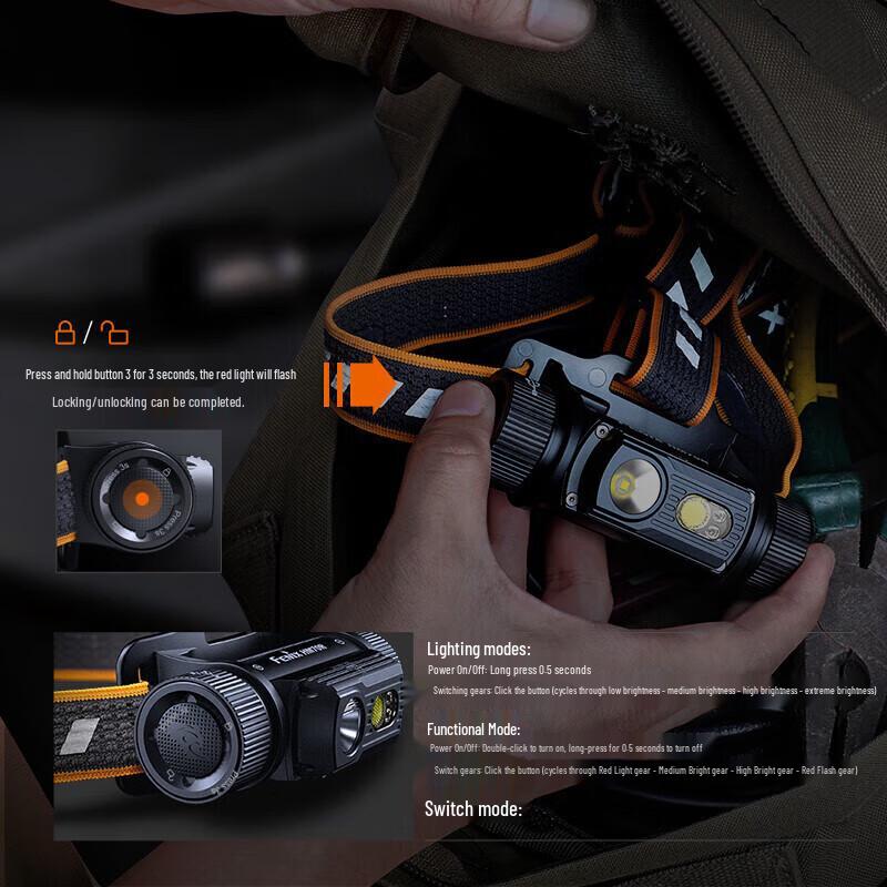 Fenix HM70R Rechargeable Industrial Headlamp