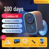 Wireless Outdoor Camera Monitor - Remote Control via Mobile, No WiFi Needed