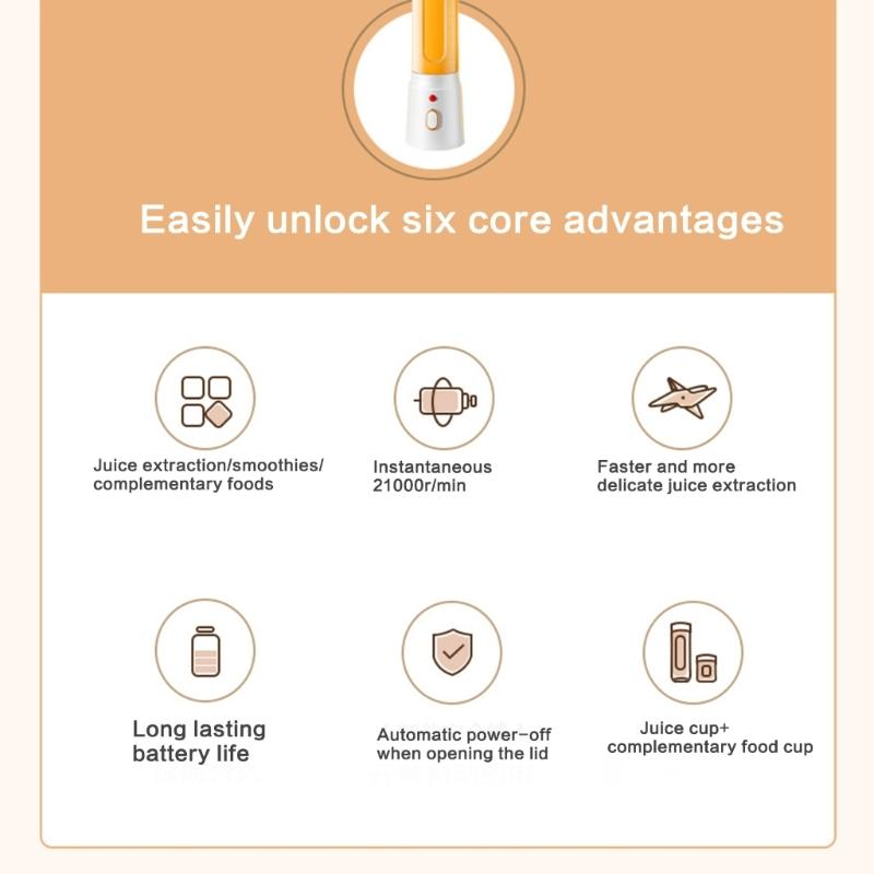 Portable Blender for Shakes and Smoothies Rechargeable Blender Fruit Juice Mixer for Travel/Picnic/Office/Gym/Sport