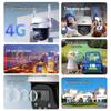 Supraveghere video și accesorii – Camere CCTV