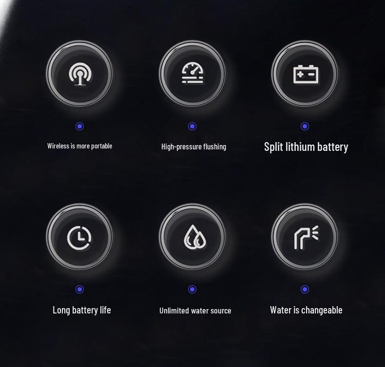 Rechargeable Portable High-Pressure Car Wash Gun with Lithium Battery