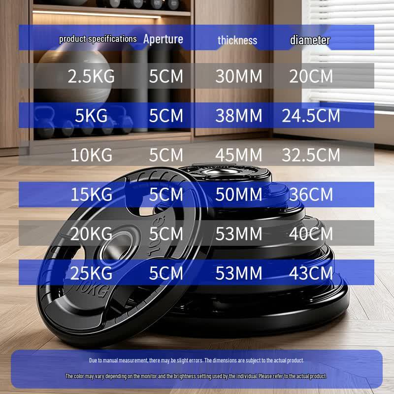 Hansheng Olympic Rubber-Coated Barbell Plates & Sets