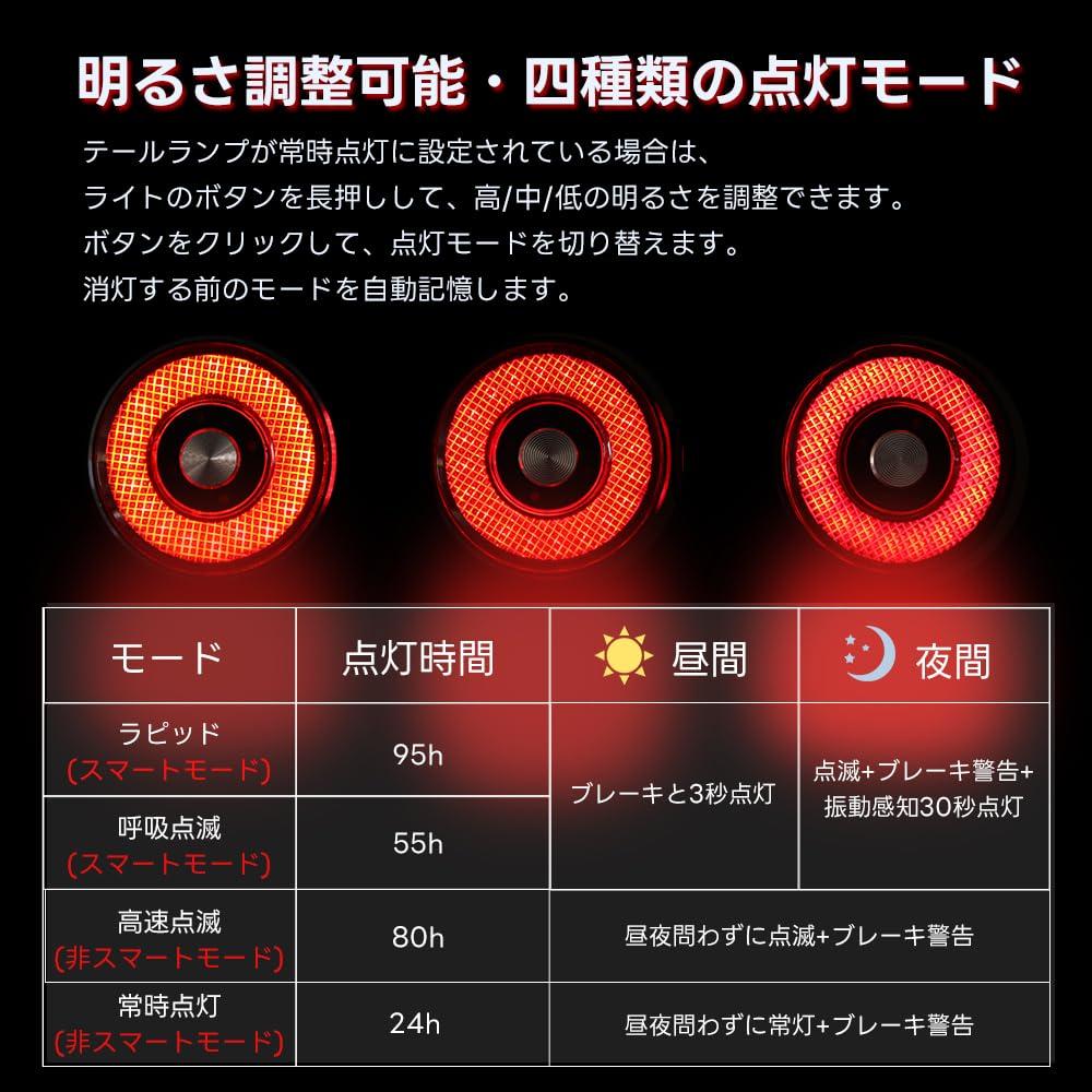 LAOPAO Bicycle Taillight with Brake Automatic Vibration and Light IPX6 Adjustable Four Light Alloy Fixed High Brightness for Day and Night Easy