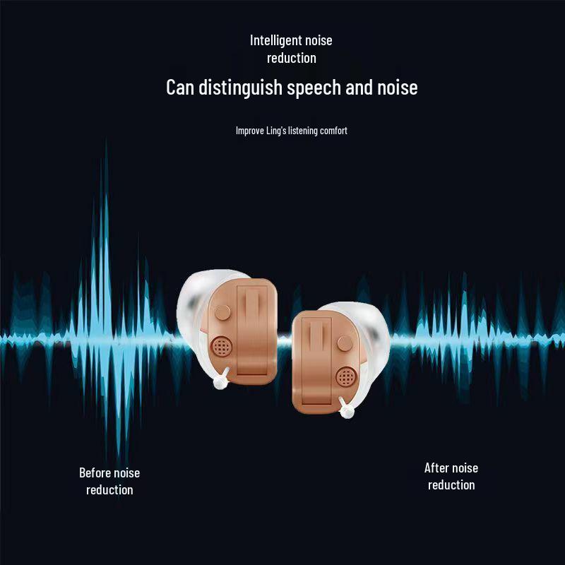 Listeron Yuanximen Wireless Hearing Aids: Invisible In-Ear & Behind-the-Ear for Young & Elderly Deafness