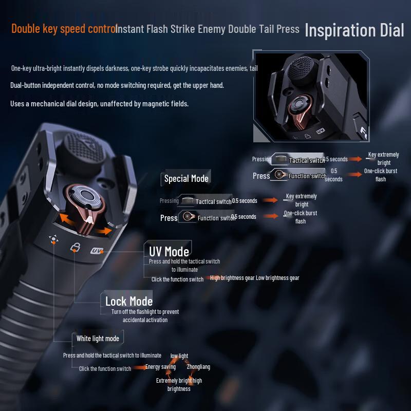 Fenix TK35R High-Performance Tactical Flashlight