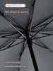 Official Genuine Sun Protection Umbrella, Anti-Uv Sun Umbrella, Lightweight, Compact, Portable, Foldable, Dual-Use for Women, Suitable for Both Sunny