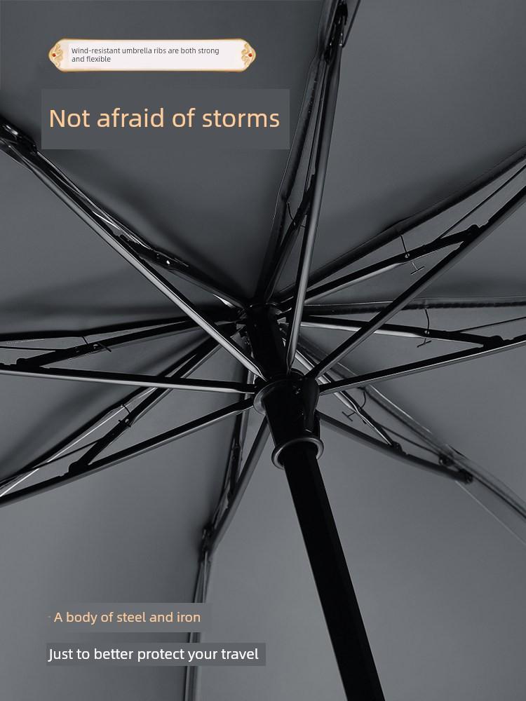 Official Genuine Sun Protection Umbrella, Anti-Uv Sun Umbrella, Lightweight, Compact, Portable, Foldable, Dual-Use for Women, Suitable for Both Sunny