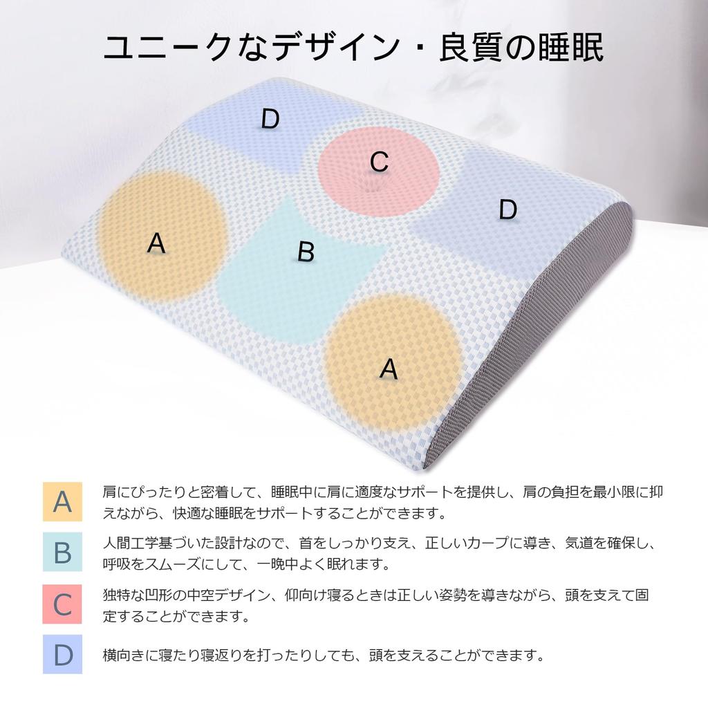 IKSTAR Pillow: Provides Firm Support for Your Shoulders, Neck, and Head. Features a Unique Hollow Design, Low-resilience Polyurethane Foam, and a