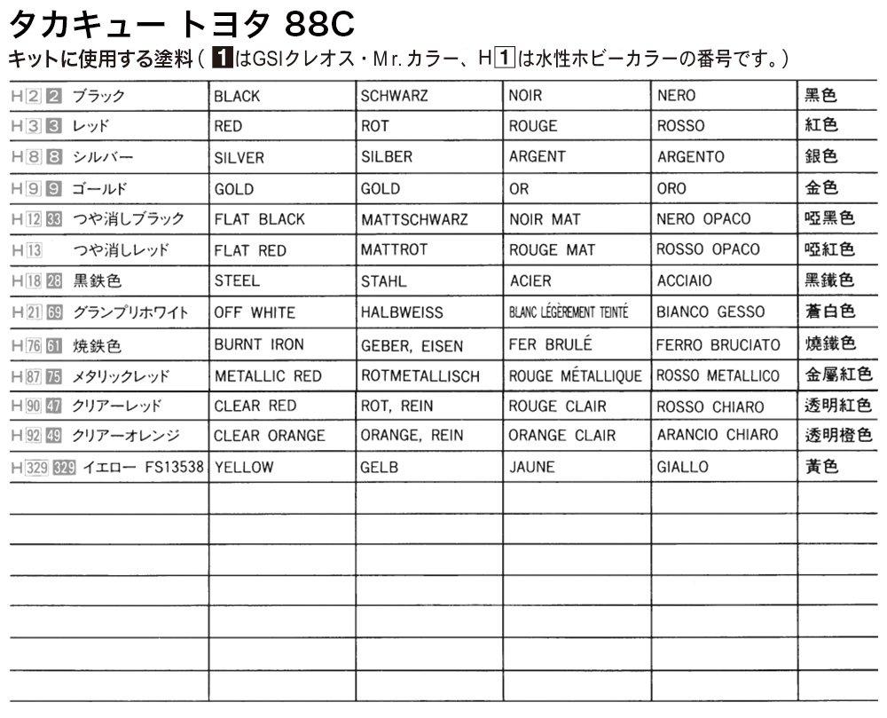 Hasegawa 1/24 Takakyu Toyota 88C Plastic Model 20237