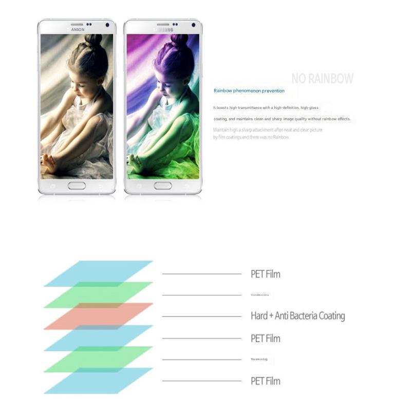 Protezione Schermo per Samsung Galaxy Folder 2 SM-G160N G160 G165(1 Confezione 2 pz)