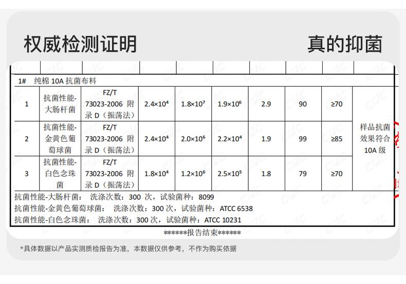 Fenteng 3-piece set [10A antibacterial pure cotton crotch] soft lace women's underwear breathable non hip triangle pants
