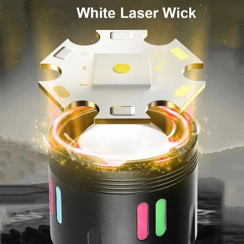 High-Power LED Headlight USB Charging Zoom Head Flashlight Waterproof Lantern Outdoor Camping Fishing Waterproof