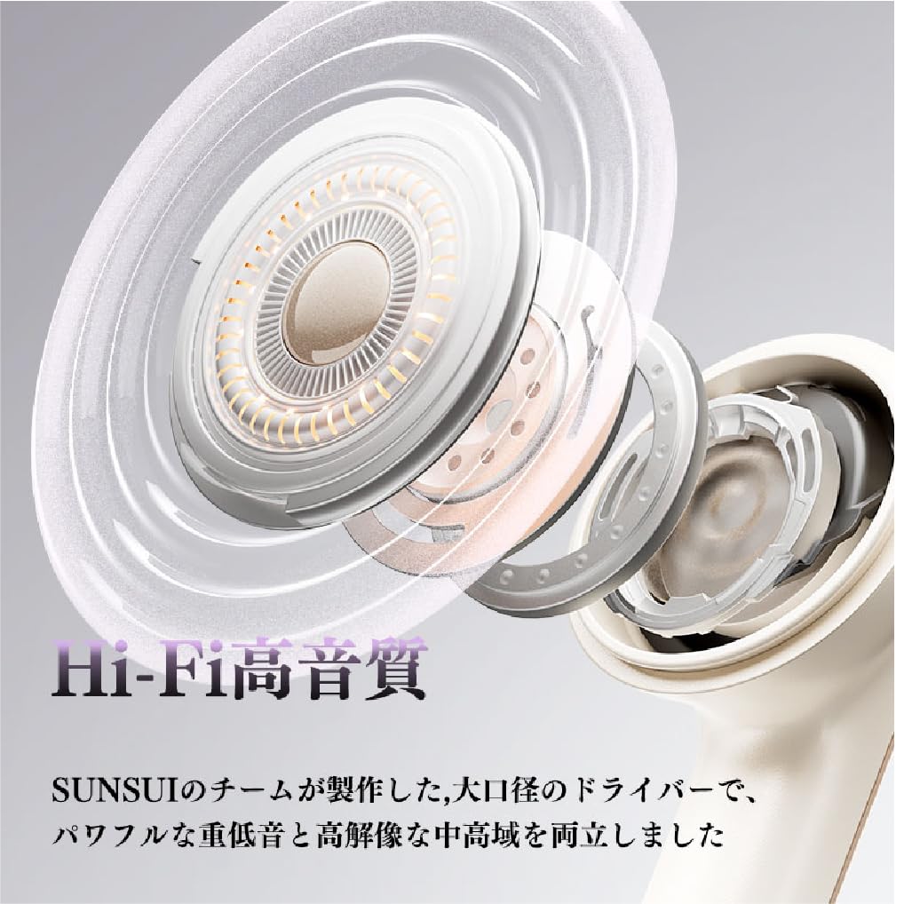 SANSUI W22PRO Wireless Bluetooth Noise Automatic Playback Fast Compact and Perfect for and Gaming Earphones, 5.4, Cancelling, Pairing, IPX4,