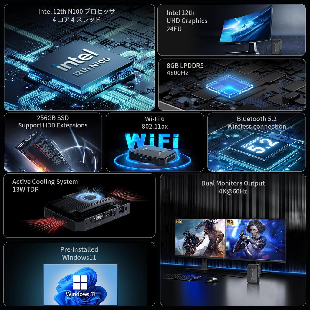 Mini PC N100 ultima serie Alder max Windows11 DDR5 SSD CHUWI HeroBox 2023 Mini PC PC mic WiFi de mare viteză 6 BT USB Silențios Mini PC PC mic Silențios