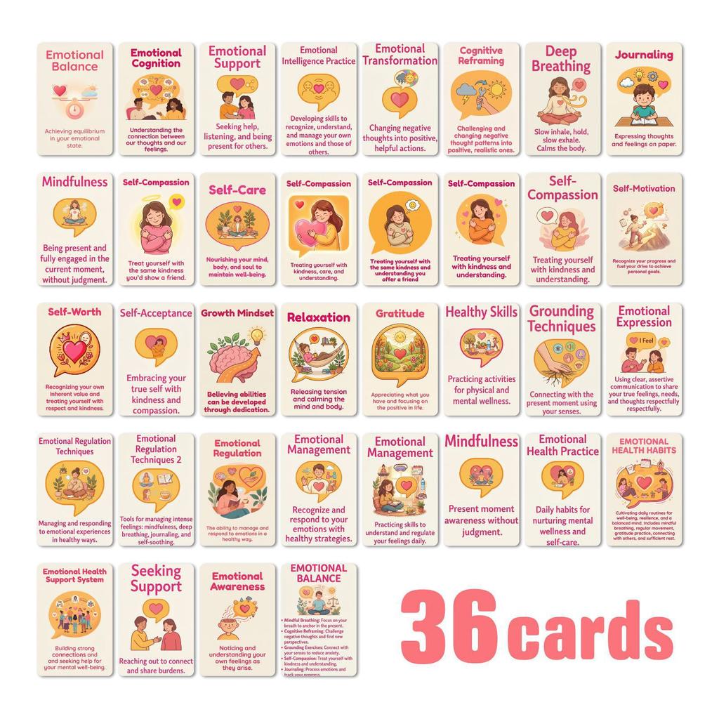 Emotional Health Therapy Cards 36-Pack Mindfulness Affirmation Cards Ins Style Wall Decor