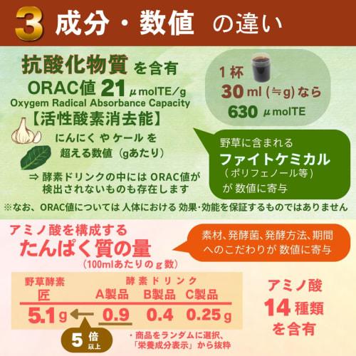 Takumi Wild Herb Enzyme, Additive-Free, 720ml Bottle, Concentrated, Antioxidant-Rich, Intestinal Health, Skin-Beautifying Enzyme Drink, Made In Japan