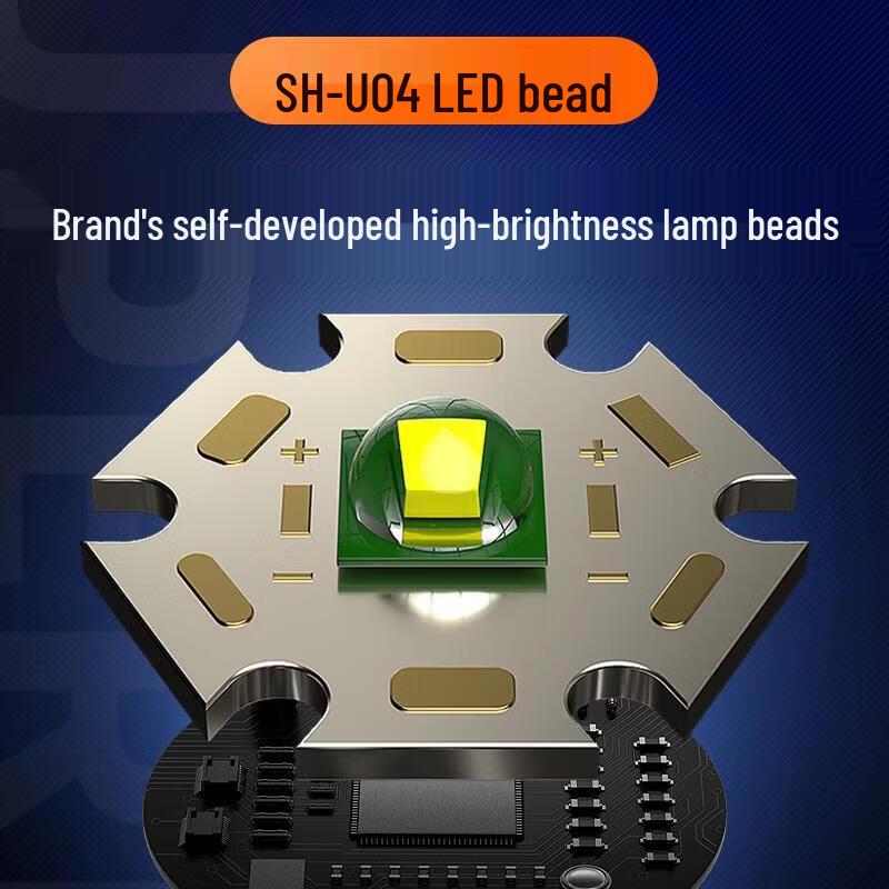 SupFire RX11 Portable High-Brightness LED Flashlight