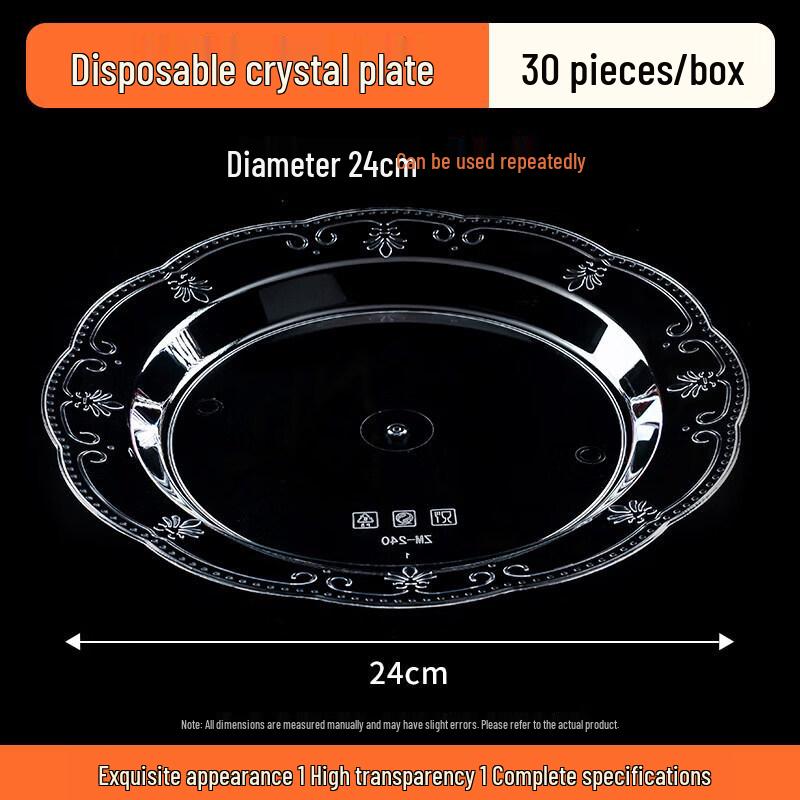 Crystal Clear Disposable Round Snack Plates