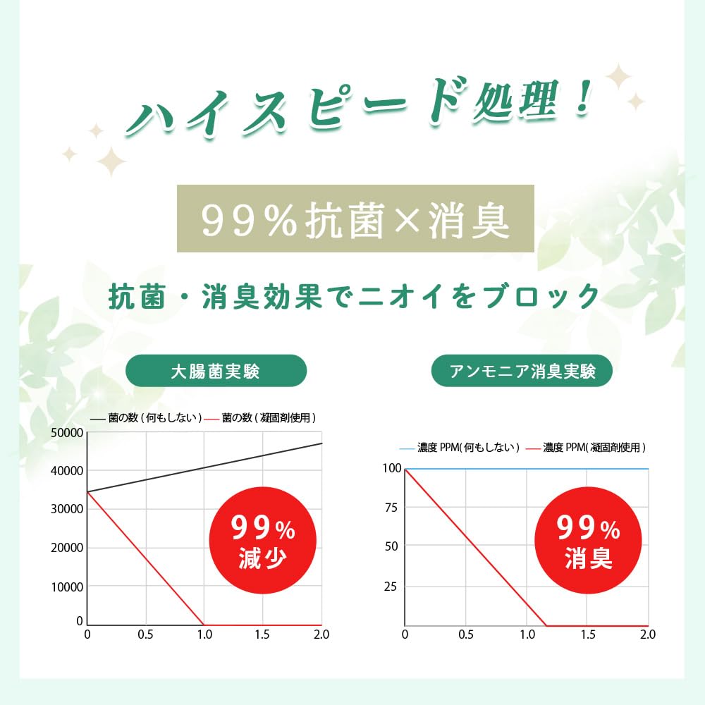 Emergency Toilet Portable Disposable Solidifying Emergency Evacuation Waste Japanese and Western Style Solidifying Disaster Relief Outdoor Odor Power