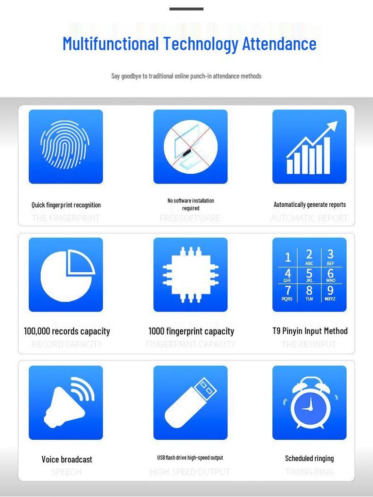 F06 Fingerprint Recognition Attendance Machine: 25-Language Support, Overnight Scheduling, Intelligent Employee Check-in/Check-out Reports