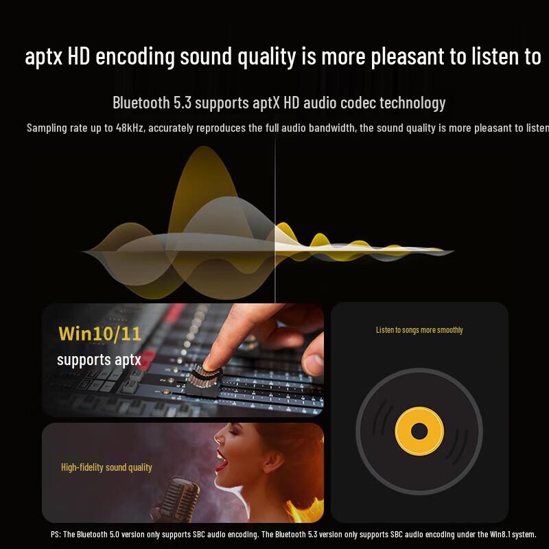 Ugreen 5.3 Bluetooth USB Audio Adapter & Transmitter