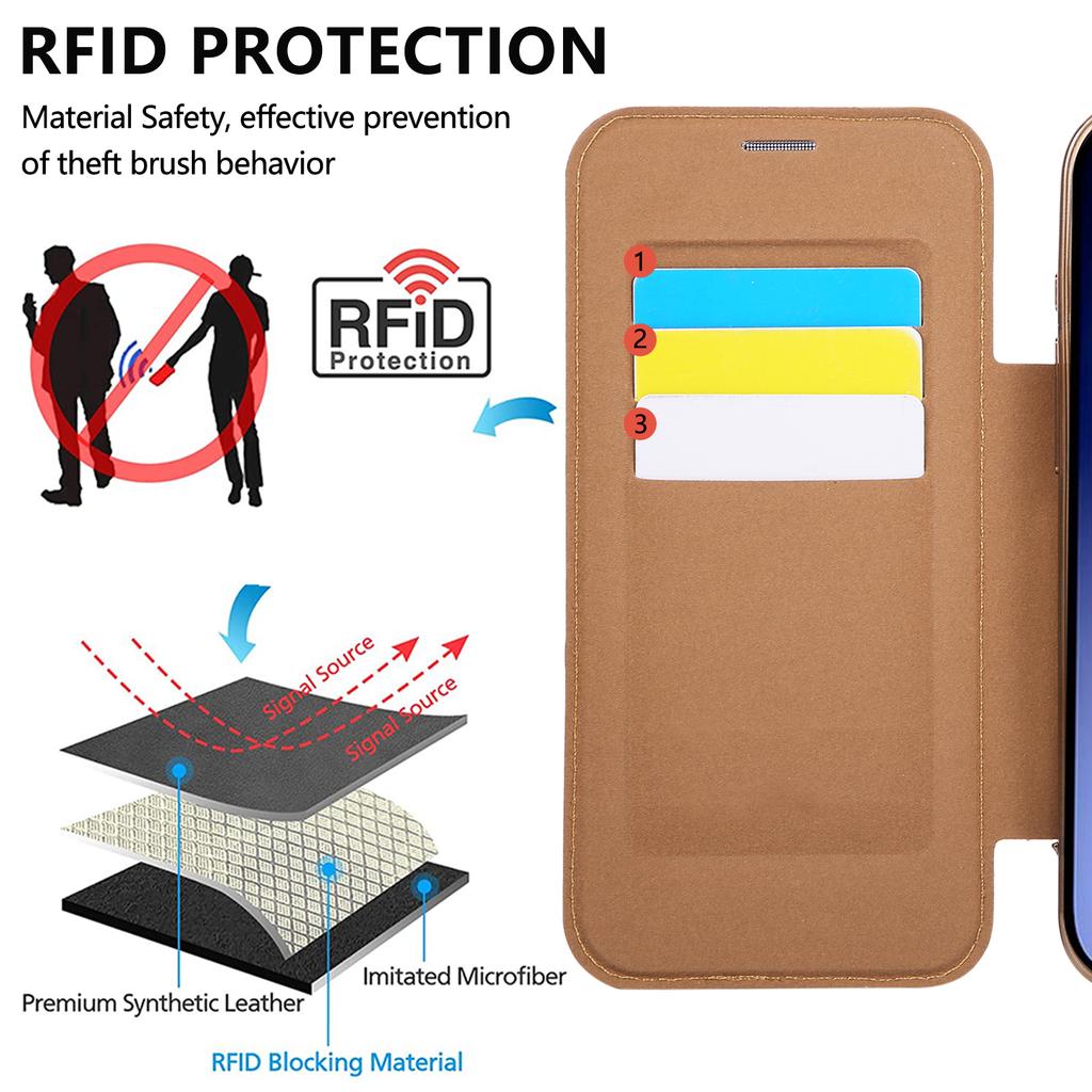 360 Rotating Bracket Magnetic Leather Case for IPhone 17 Pro Max 16 Plus 15 14 Shockproof Comfortable Grip RFID Bag Book Cover