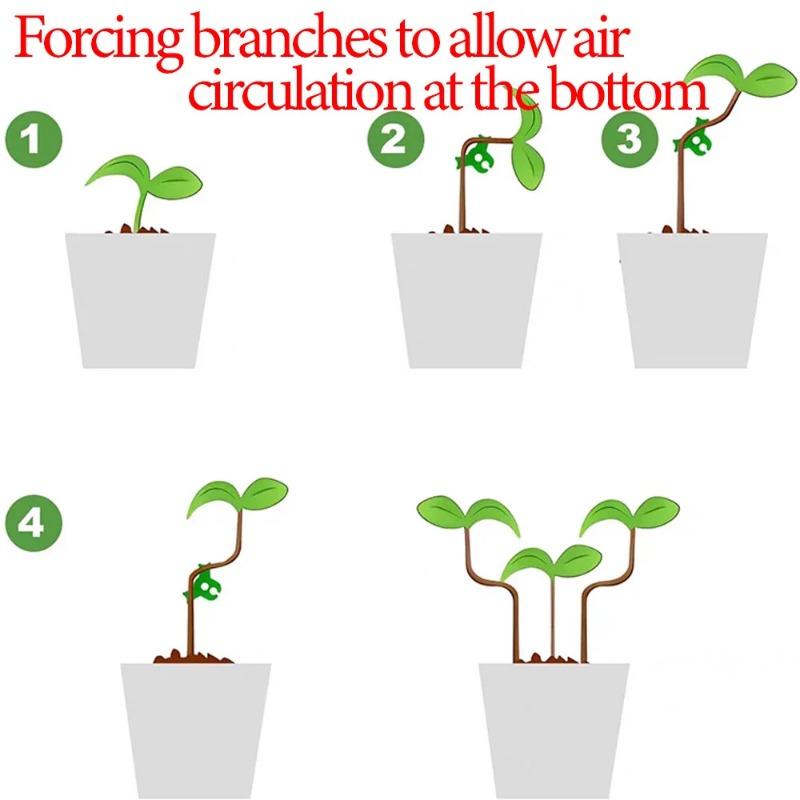 1/10/50/100 Stück Pflanzenbieger, 90 Grad, Trainingsclip mit geringem Stress, wiederverwendbar, Pflanzenstamm, Zweigbiegestützklammern, Gartenbedarf