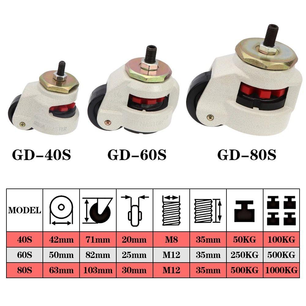 1Pcs 40S/60S/80S Leveling Caster Wheels with Lock Machinery Caster Durable Furniture Machine Feet